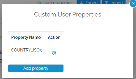 custom properties list
